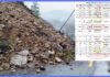 देशभरका १३ प्रमुख राजमार्ग अझै अवरुद्ध, केही सडकमा एकतर्फी सञ्चालन
