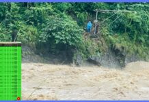 दोभानमा बाढी तथा वर्षा मापन गर्ने सेन्सर मेशिन मर्मत