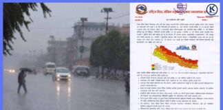 देशभर वर्षा, हिमपात र हिमपहिरोको जोखिम, उच्च सतर्कता अपनाउन आग्रह